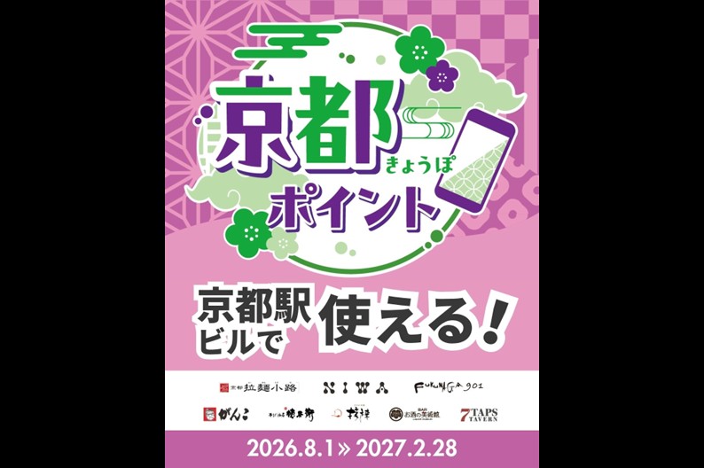 市民生活応援 デジタル地域ポイント<br>「京都ポイント（きょうぽ）」のご利用について